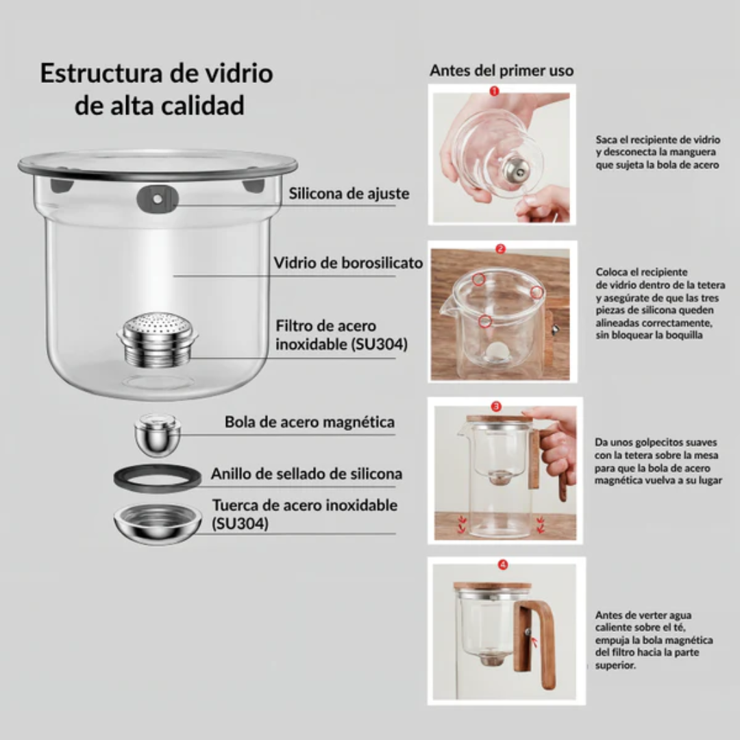 Tetera de cristal 720 ml
